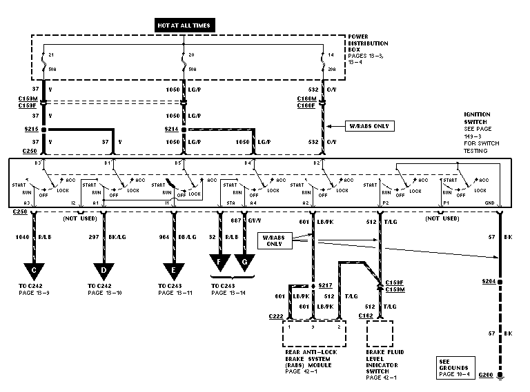 Ford F150 1998 wiring diagrams